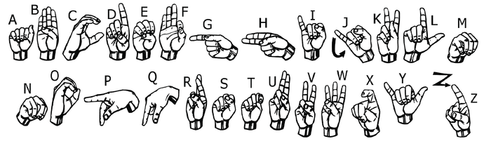 Mastering the ASL Alphabet: A Beginner’s Guide to Fingerspelling and Learning the American Sign Language Letters