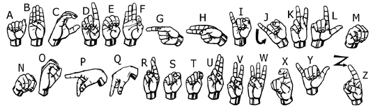 Mastering the ASL Alphabet: A Beginner’s Guide to Fingerspelling and Learning the American Sign Language Letters